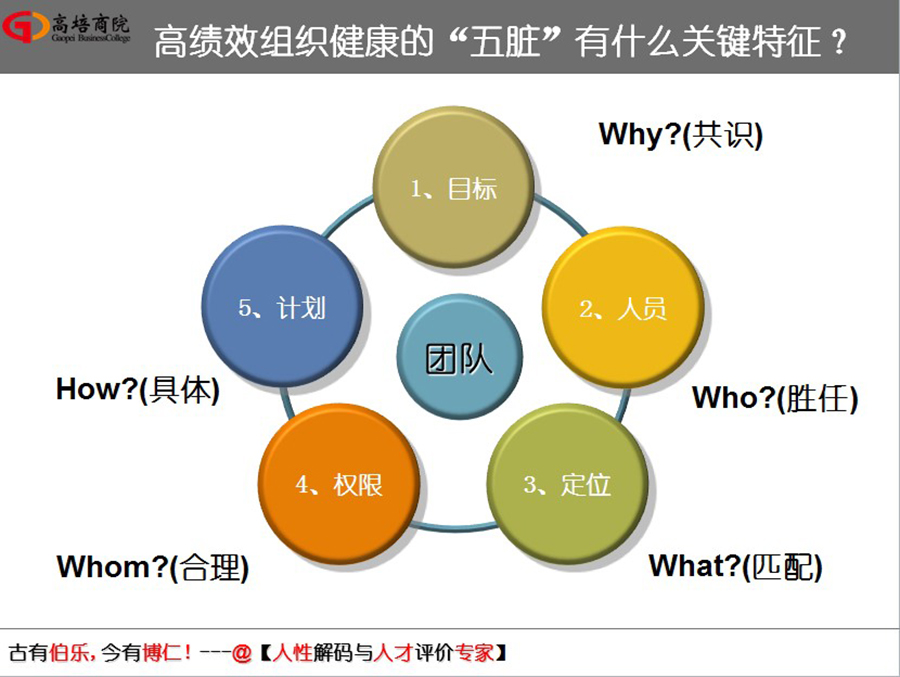 如何走出人生的框，姜老師在交通大學(xué)，為大家揭曉