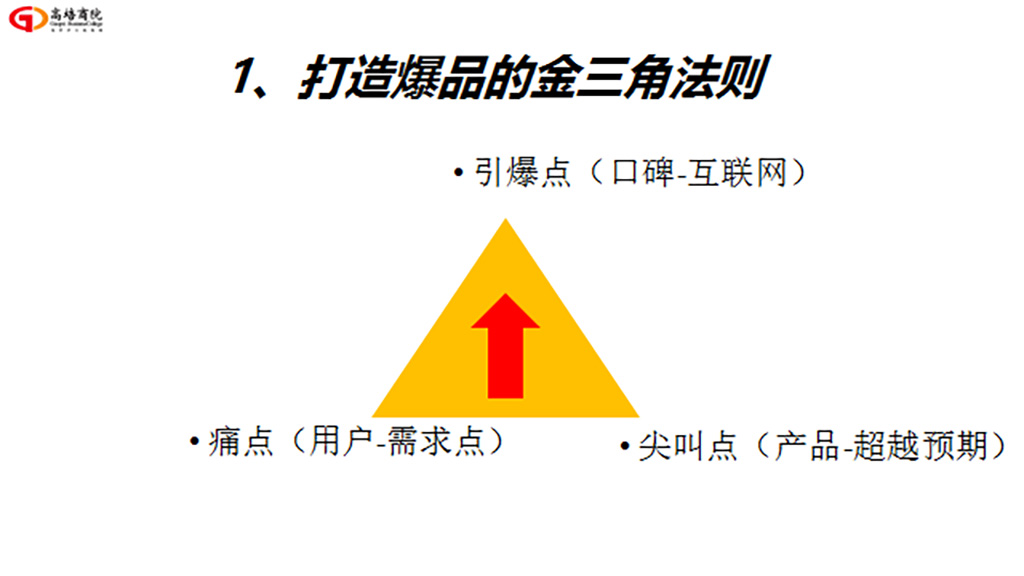 賦能共生 高質(zhì)量發(fā)展——2022年商界精英年會(huì)