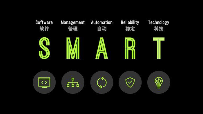 什么是SMART原則，企業為什么需要SMART原則？